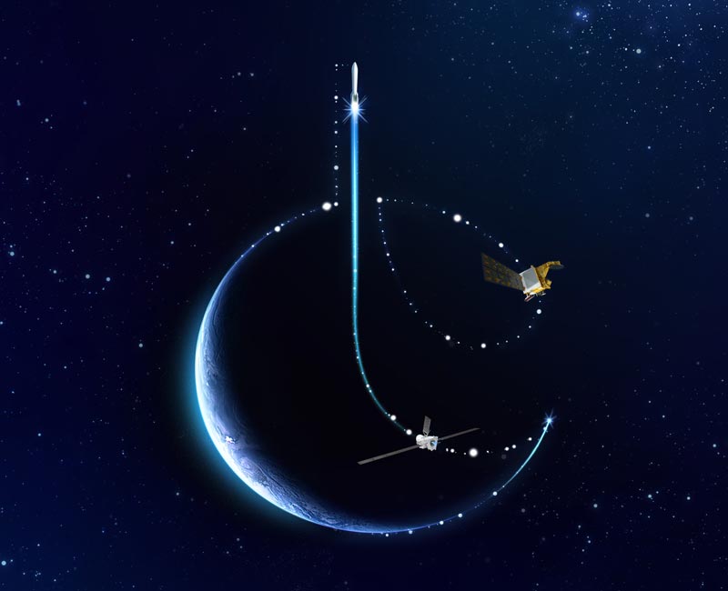Grille CNES