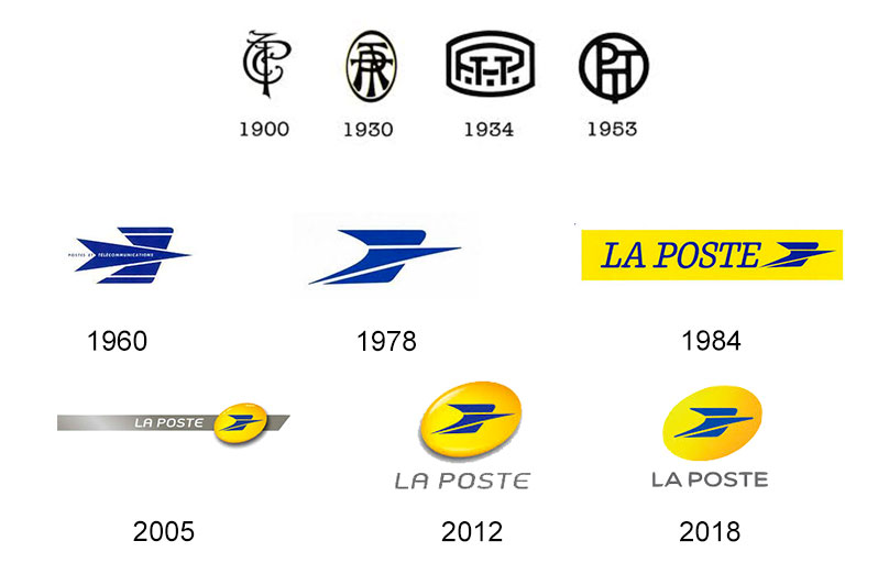 Logo La Poste - O'communication