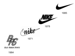 Nike Logo History