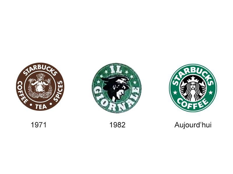 Logo Starbucks Ocommunication