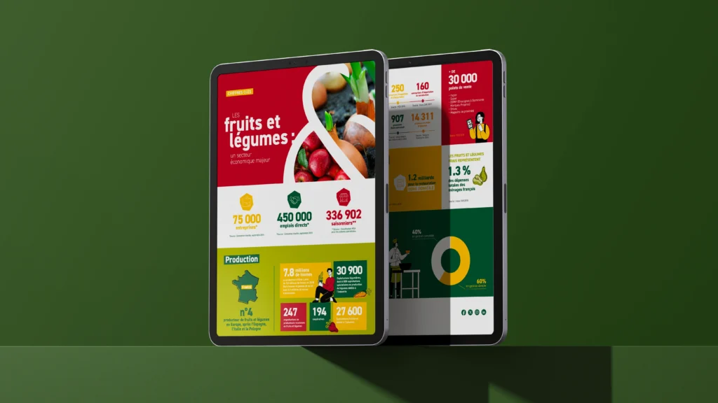 INTERFEL Ipad 1