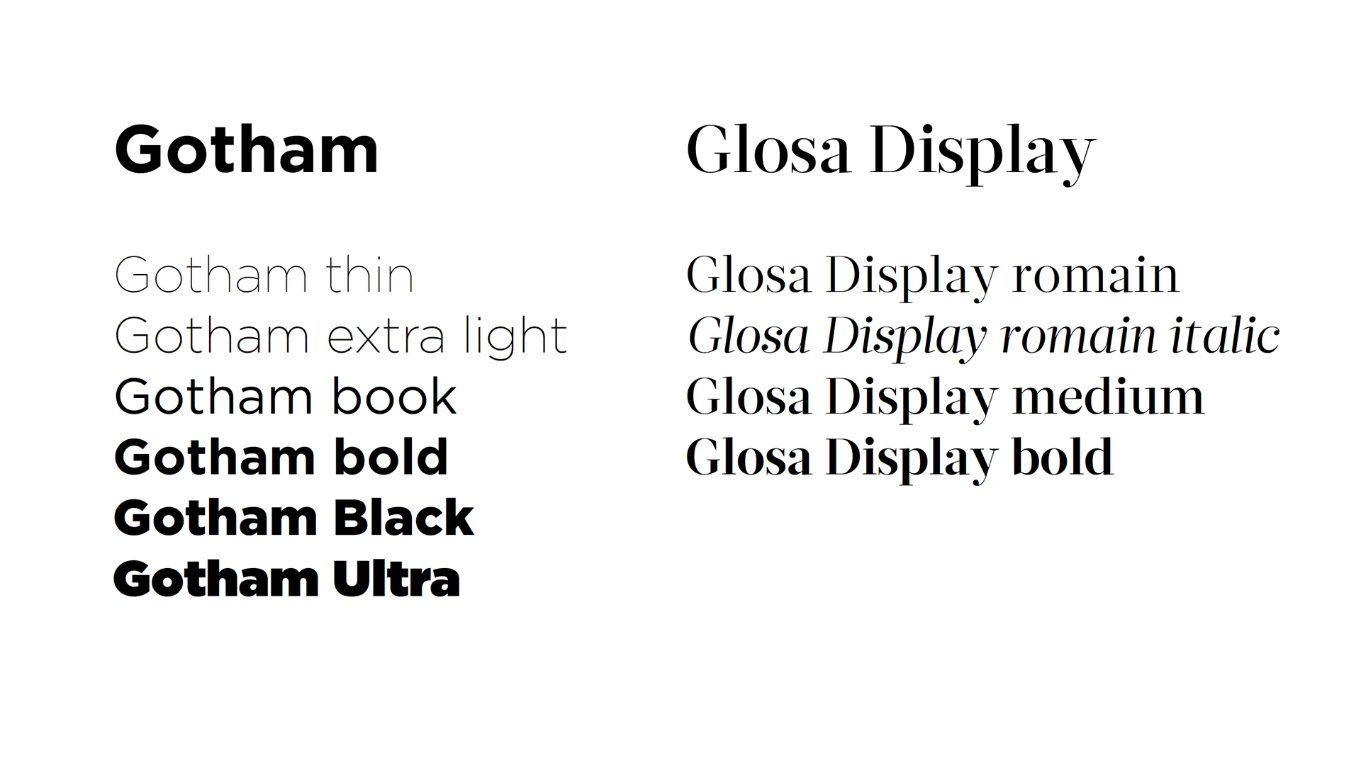 Velocita Typo